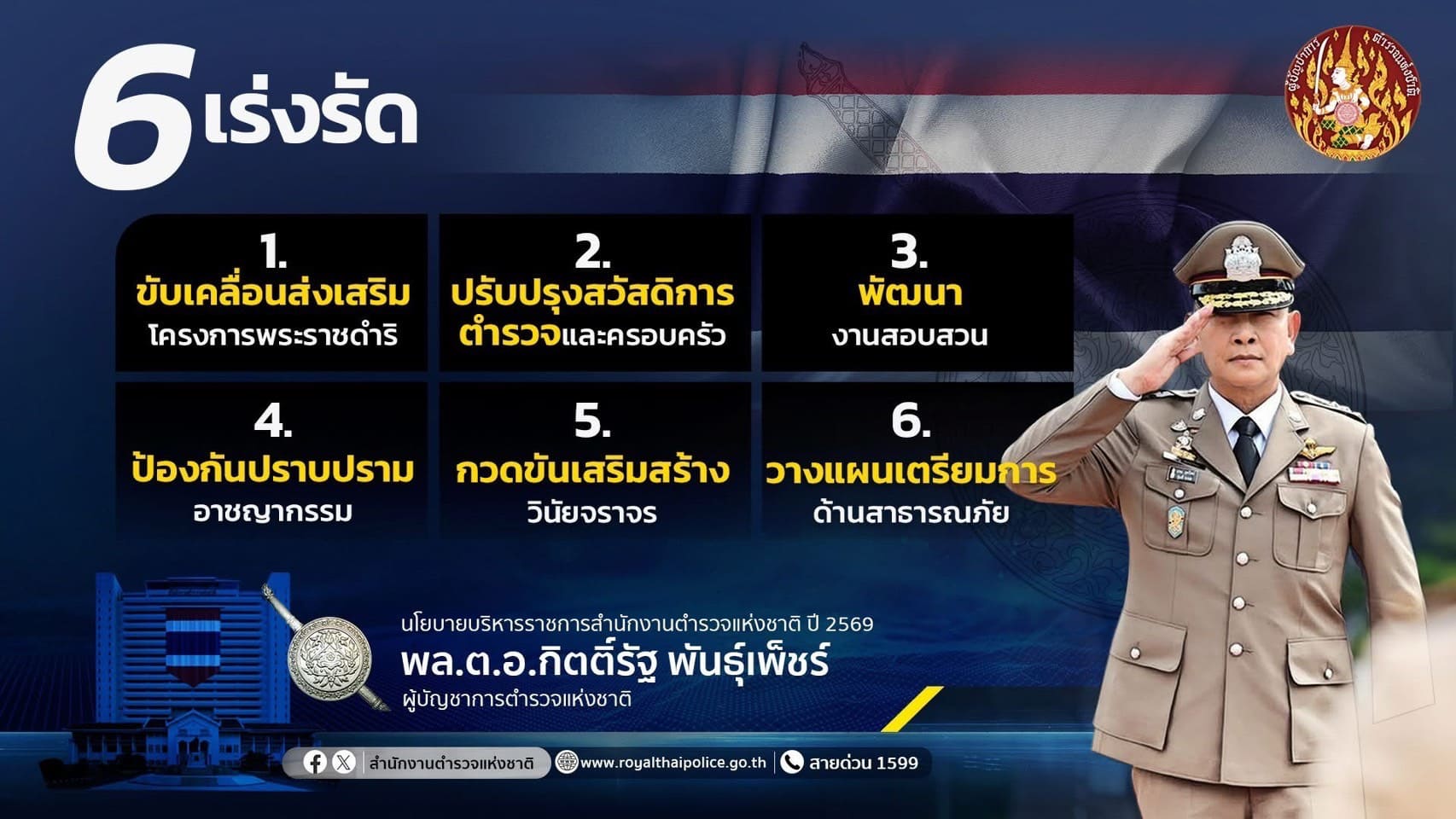 พิทักษ์ 2